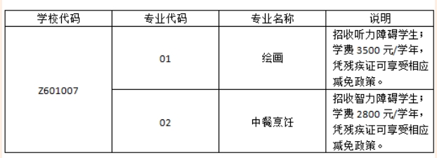 北京市东城区特殊教育学校2023年中职班自主招生报考指南