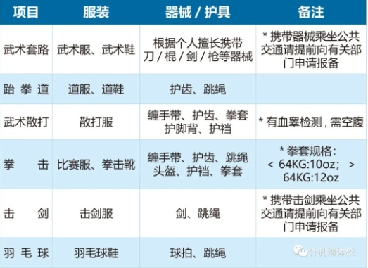 北京市什刹海体育运动学校2024年度二级运动班招生简章