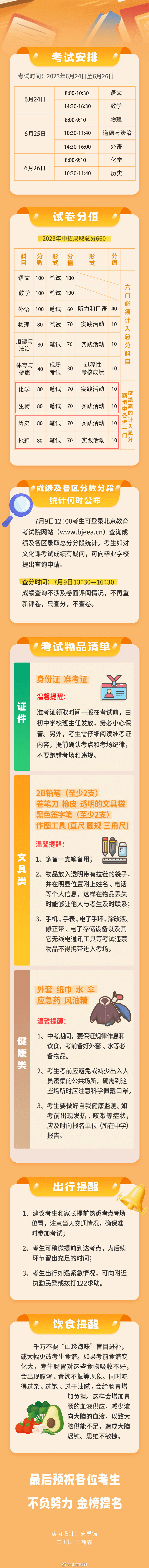 2023北京中考需要注意些什么？一图读懂→