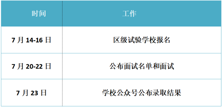 北京市古城中学2023年“1+3”人才培养试验