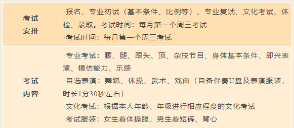 北京市国际艺术学校杂技与魔术表演专业介绍及考试安排