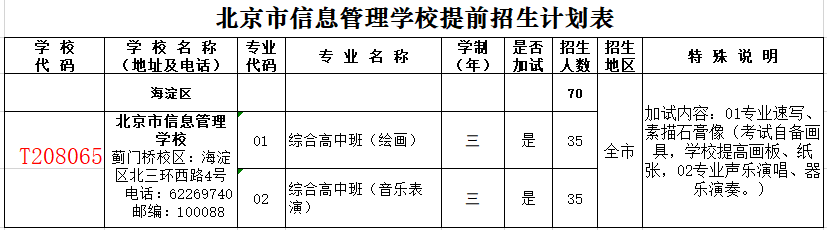 北京市信息管理学校2023年提前招生、统一招生计划