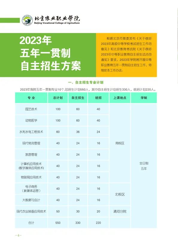 北京农业职业学院2023年五年一贯制自主招生计划